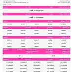 ตรวจสลากออมสิน 16 กุมภาพันธ์ 2562